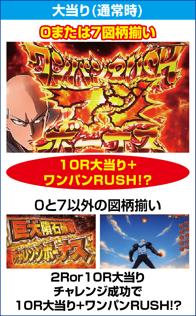 Pワンパンマンのピックアップ