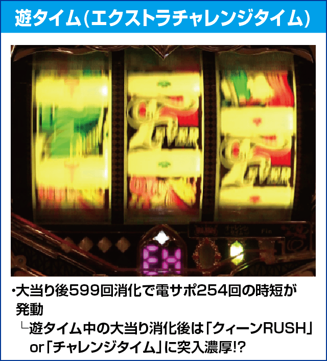 PフィーバークィーンRUSHのピックアップ