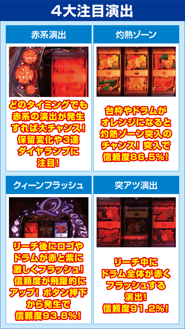 PフィーバークィーンRUSHのピックアップ