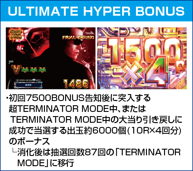 Pターミネーター2 TYPE7500のピックアップ