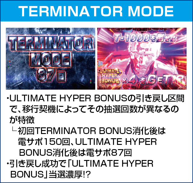 Pターミネーター2 TYPE7500のピックアップ