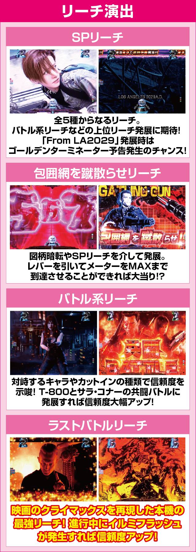 Pターミネーター2 TYPE7500のピックアップ