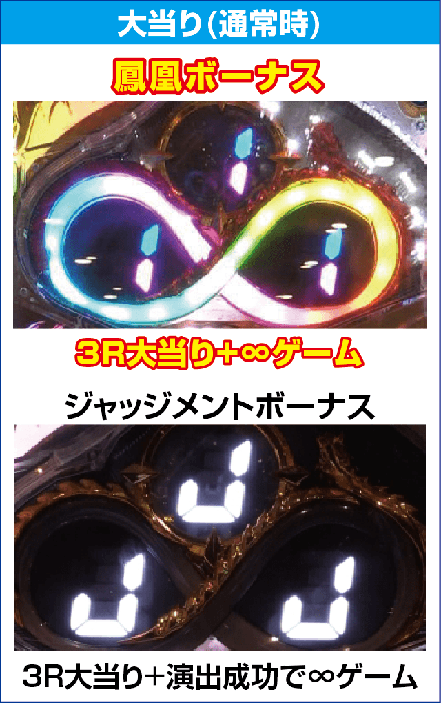 PAゴールデン鳳凰∞Jr.99のピックアップ