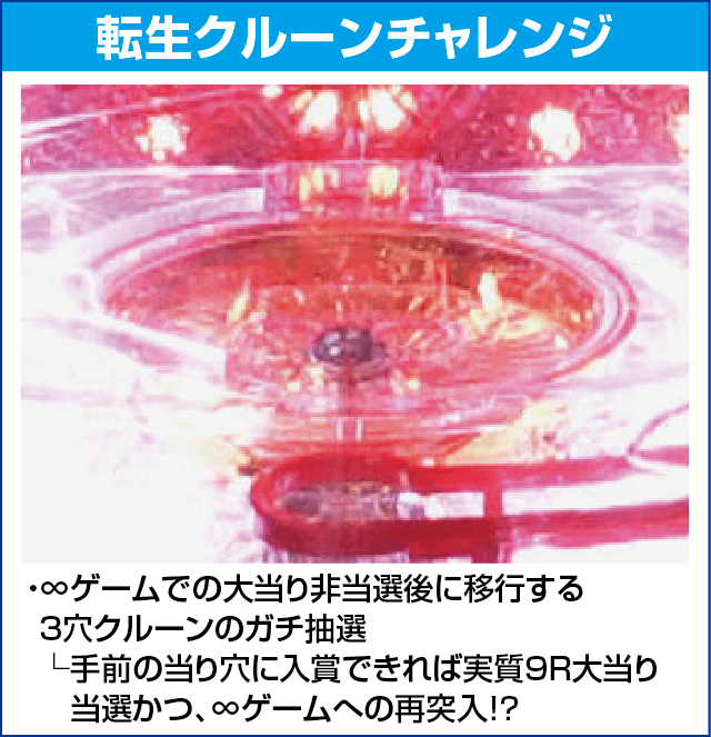 PAゴールデン鳳凰∞Jr.99のピックアップ