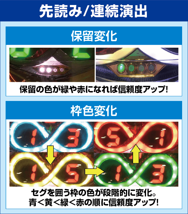 PAゴールデン鳳凰∞Jr.99のピックアップ