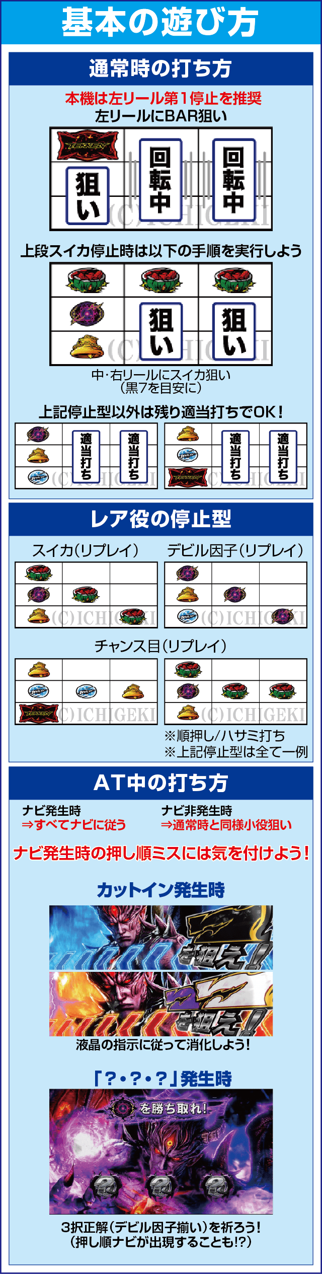 パチスロ鉄拳4アルティメットデビルVer.のスペック