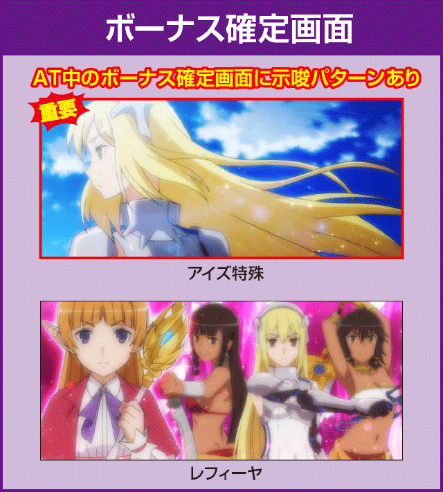 パチスロ ダンまち外伝 ソード・オラトリアの確定演出