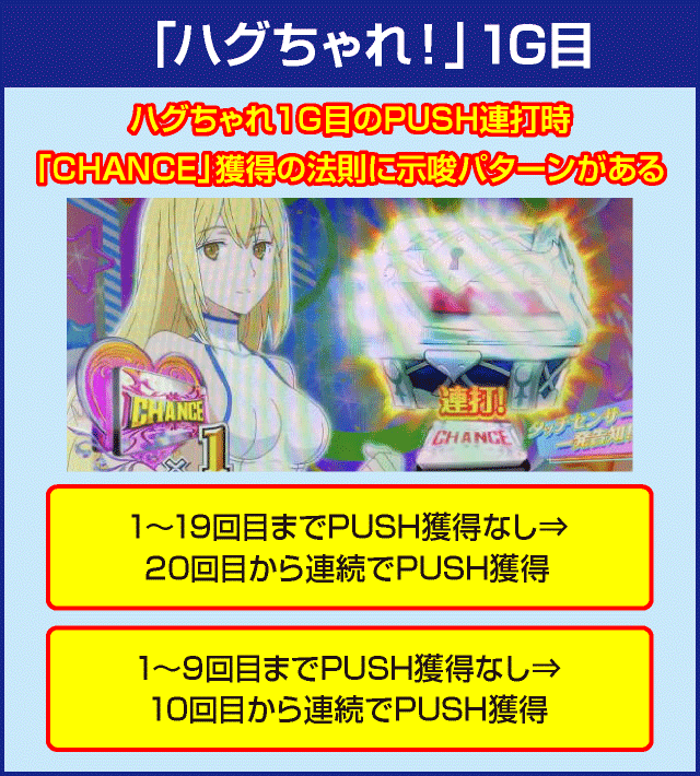 パチスロ ダンまち外伝 ソード・オラトリアの確定演出