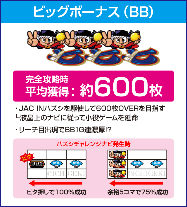 花火絶景のピックアップ