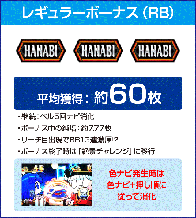 花火絶景のピックアップ