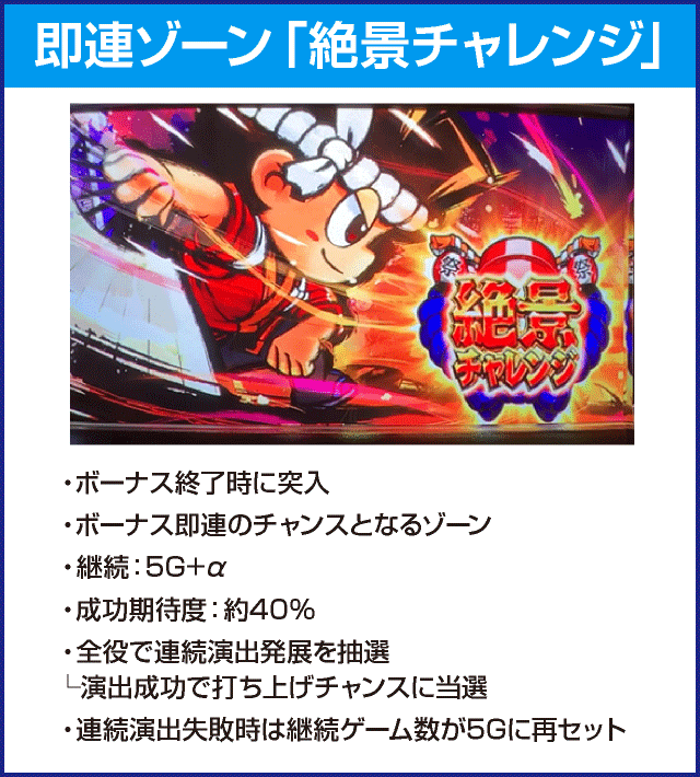 花火絶景のピックアップ