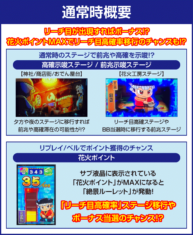 花火絶景のピックアップ