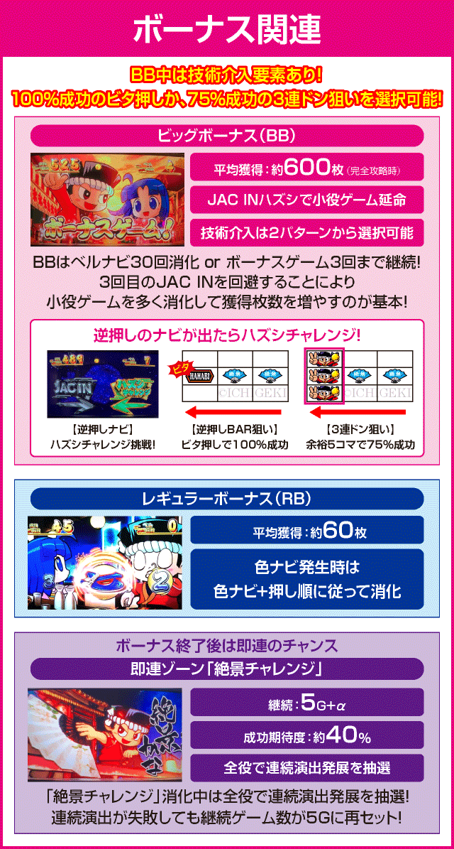 花火絶景のピックアップ