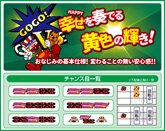 ハッピージャグラーVⅢのピックアップ