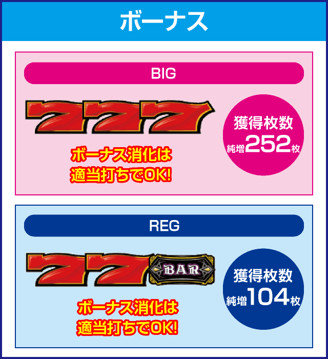 ラストユートピアのピックアップ