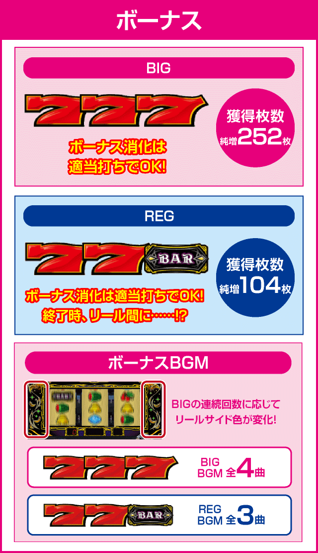 ラストユートピアのピックアップ