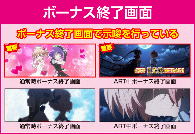 パチスロ 魔法少女育成計画の確定演出