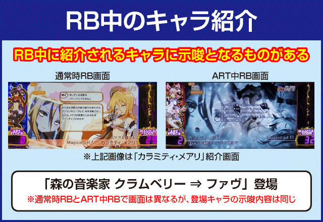 パチスロ 魔法少女育成計画の確定演出