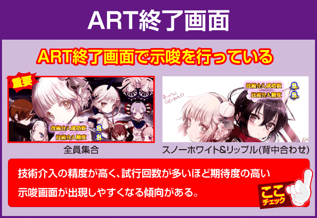 パチスロ 魔法少女育成計画の確定演出