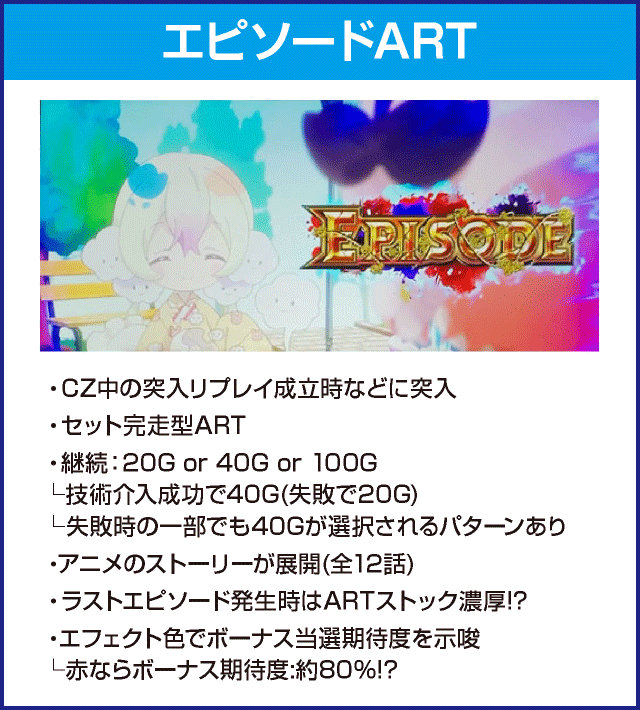 パチスロ 魔法少女育成計画のピックアップ