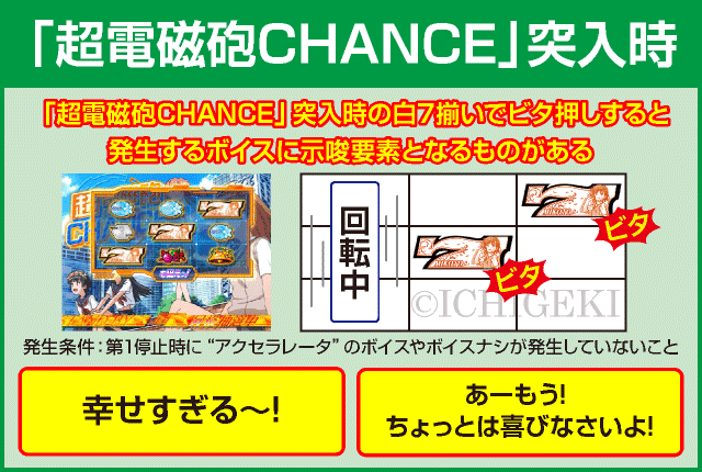 SLOTとある科学の超電磁砲の確定演出