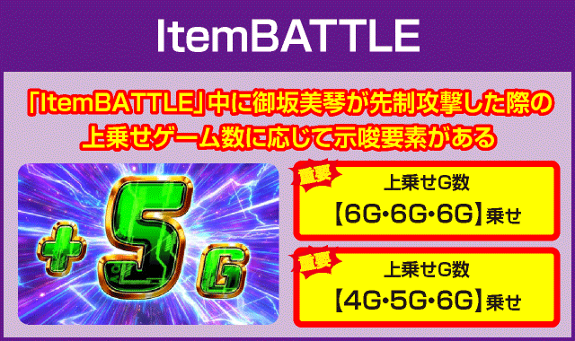 SLOTとある科学の超電磁砲の確定演出