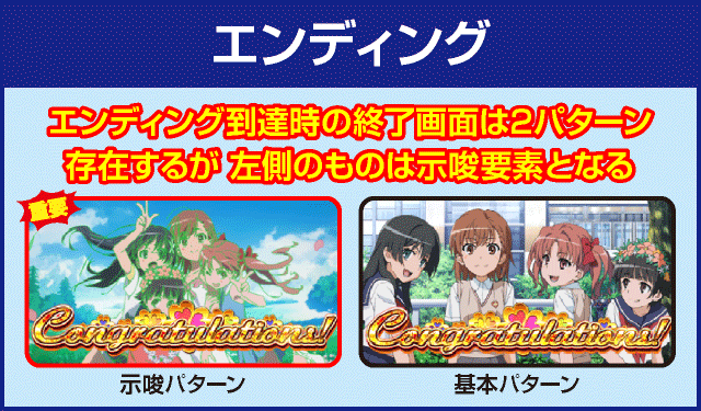 SLOTとある科学の超電磁砲の確定演出