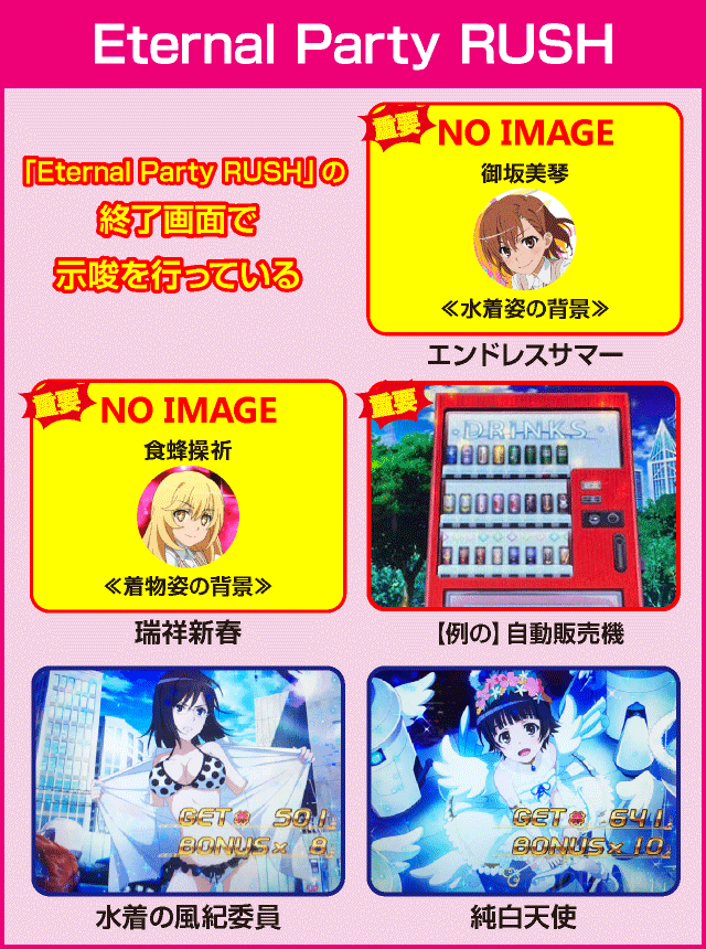 SLOTとある科学の超電磁砲の確定演出