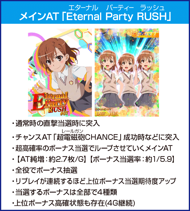 SLOTとある科学の超電磁砲のピックアップ