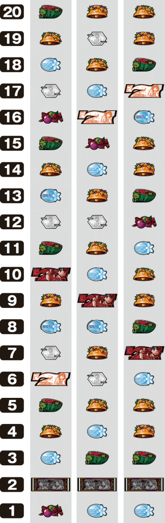 SLOTとある科学の超電磁砲のリール