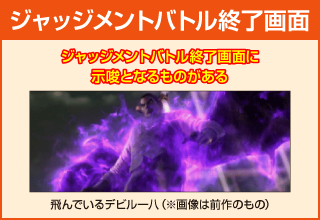 パチスロ鉄拳4アルティメットデビルVer.の確定演出