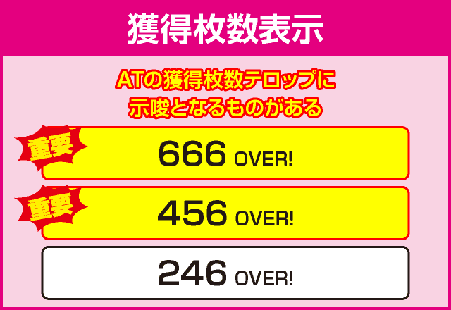 パチスロ鉄拳4アルティメットデビルVer.の確定演出
