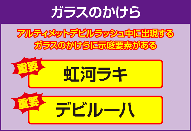 パチスロ鉄拳4アルティメットデビルVer.の確定演出