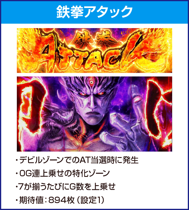 パチスロ鉄拳4アルティメットデビルVer.のピックアップ