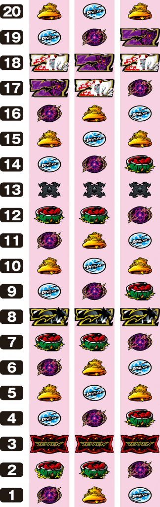 パチスロ鉄拳4アルティメットデビルVer.のリール