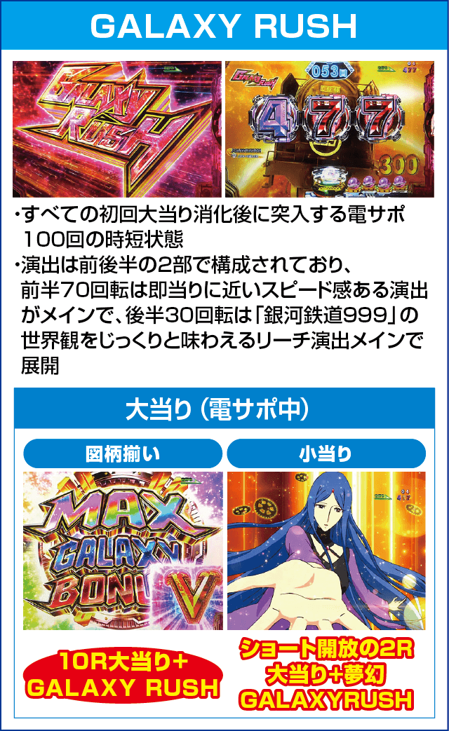 P銀河鉄道999 Next Journeyのピックアップ