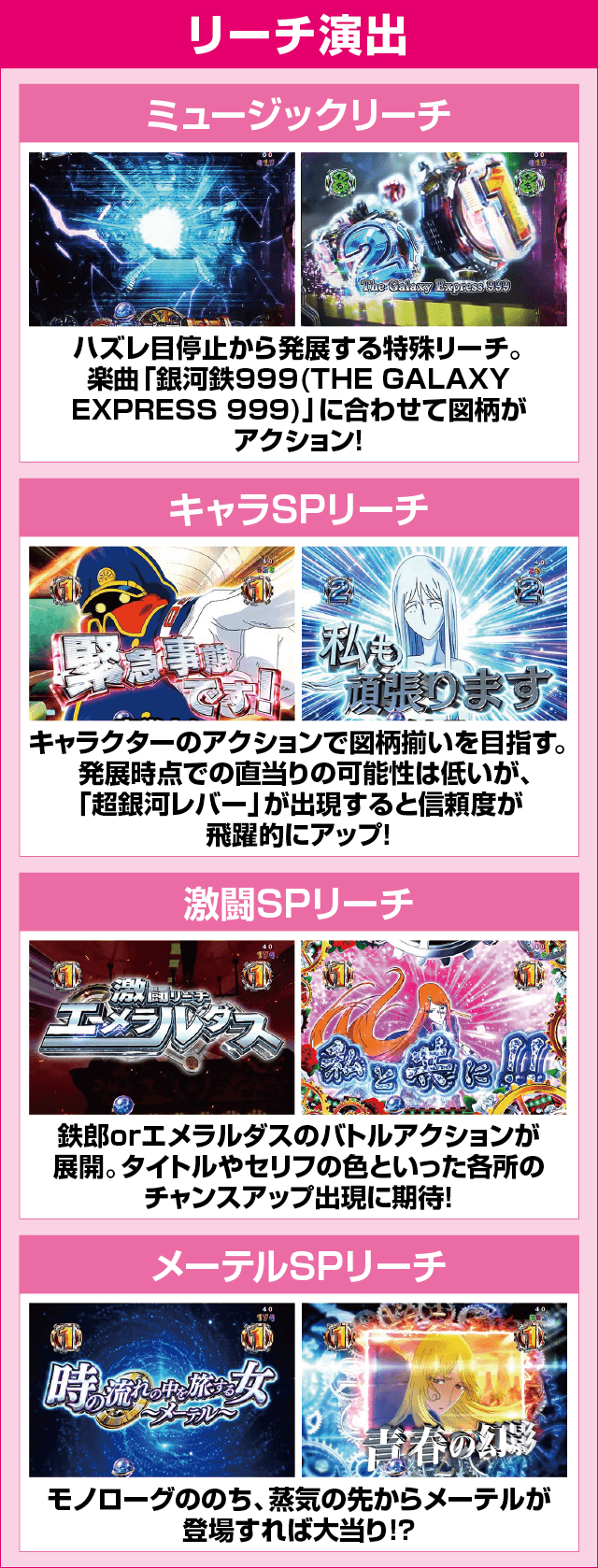 P銀河鉄道999 Next Journeyのピックアップ