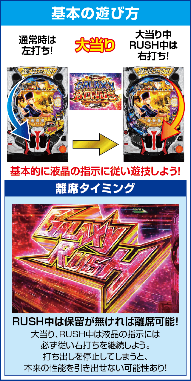 P銀河鉄道999 Next Journeyの基本の遊び方