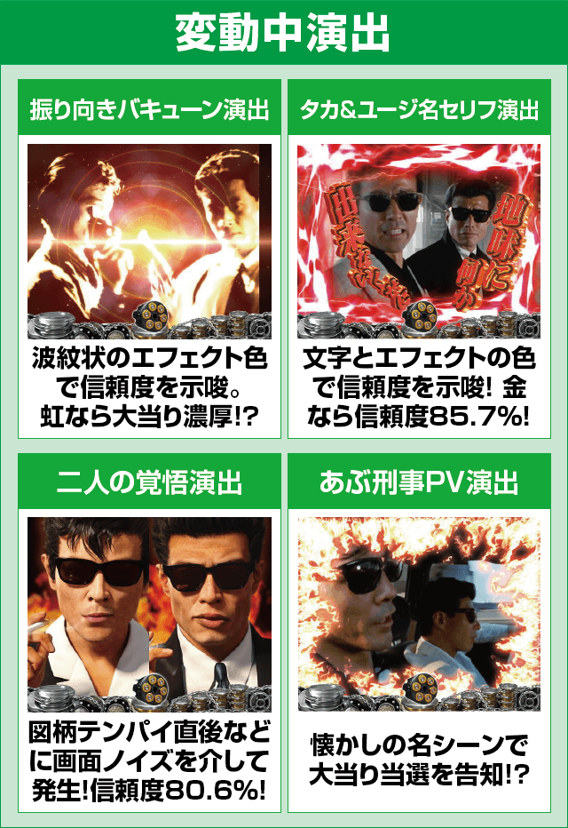 Pもっとあぶない刑事のピックアップ