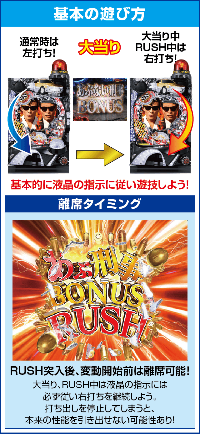 Pもっとあぶない刑事の基本の遊び方