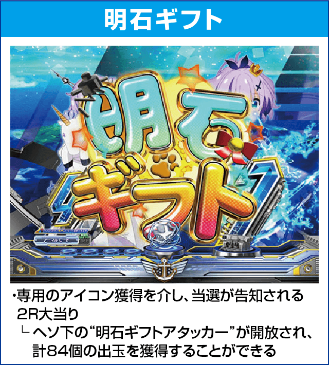 ぱちんこ アズールレーン THE ANIMATIONのピックアップ