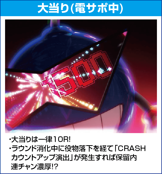 Pダイナマイトキング～無敵SPEC～のピックアップ