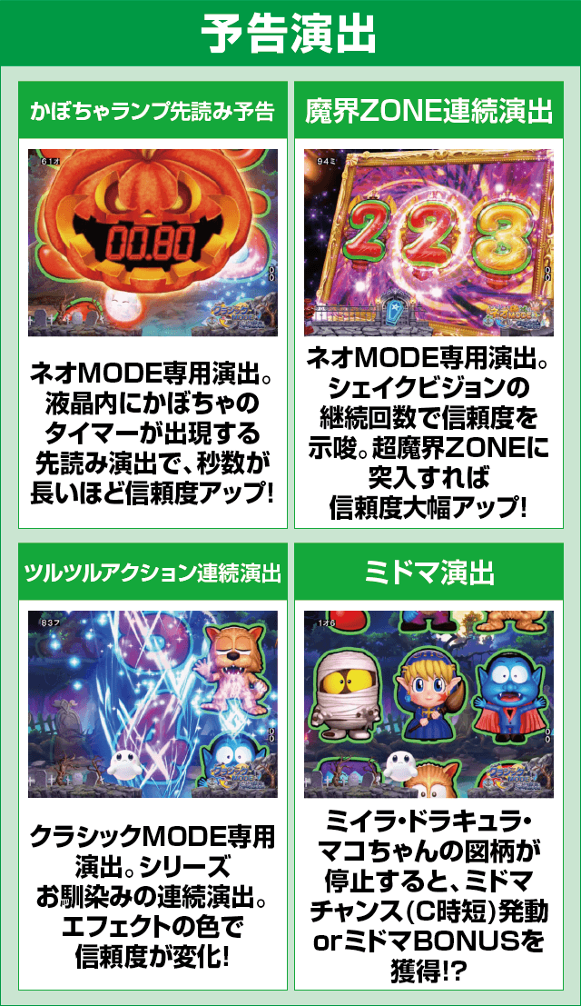 PネオモンスターハウスMXLのピックアップ