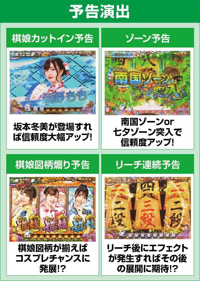 PAコマコマ俱楽部with坂本冬美 ごらくバージョンのピックアップ