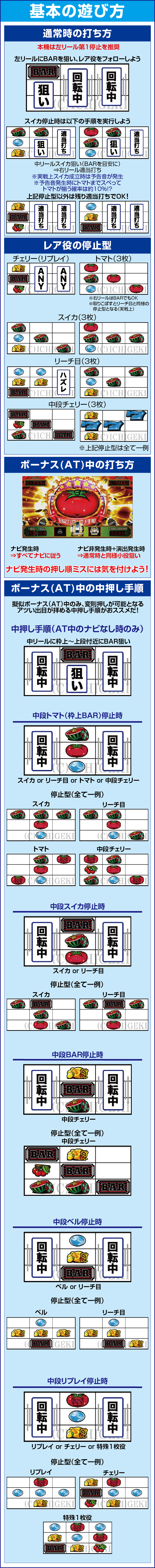 スマスロリノヘブンのスペック