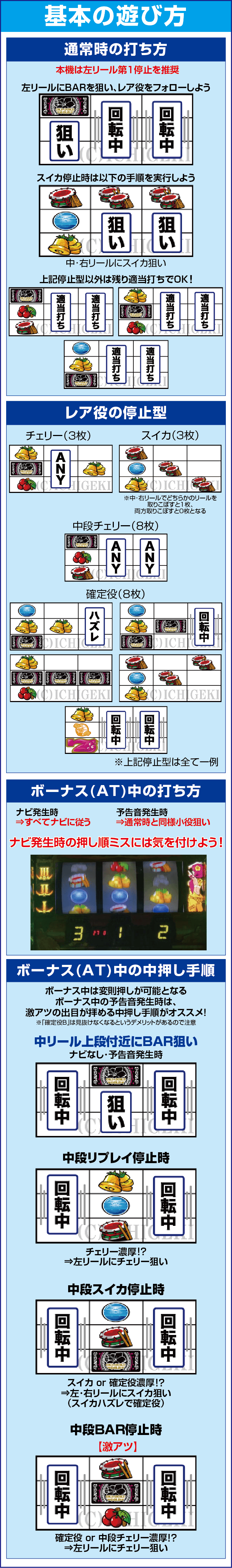 沖ドキ！GOLDのスペック