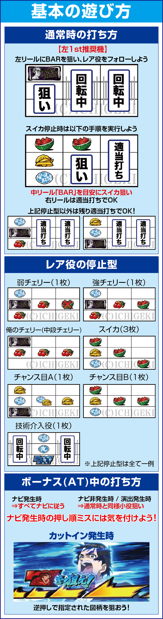 パチスロ 真俺の空のスペック