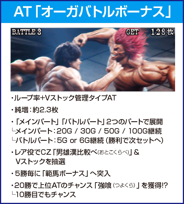 Lバキ 強くなりたくば喰らえ!!!のピックアップ