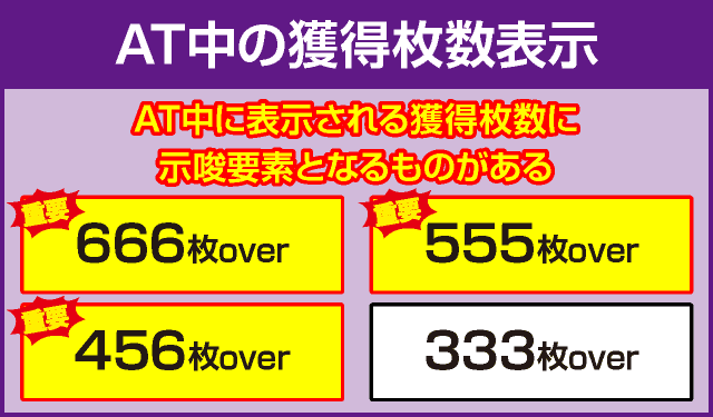 Lバキ 強くなりたくば喰らえ!!!の確定演出