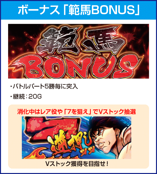 Lバキ 強くなりたくば喰らえ!!!のピックアップ